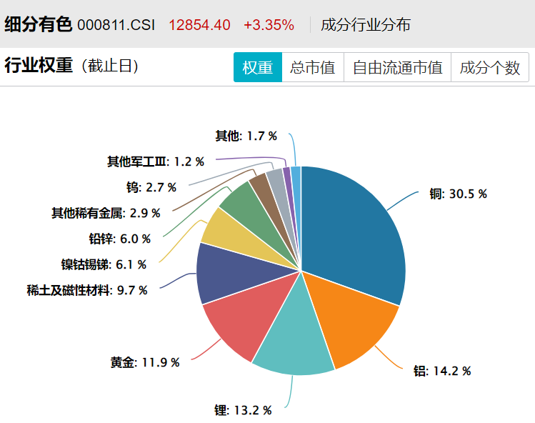 千企汇聚江城 擘画智造未来2025中国国际机电产品博览会暨武汉国际工业博览会在汉盛大启幕